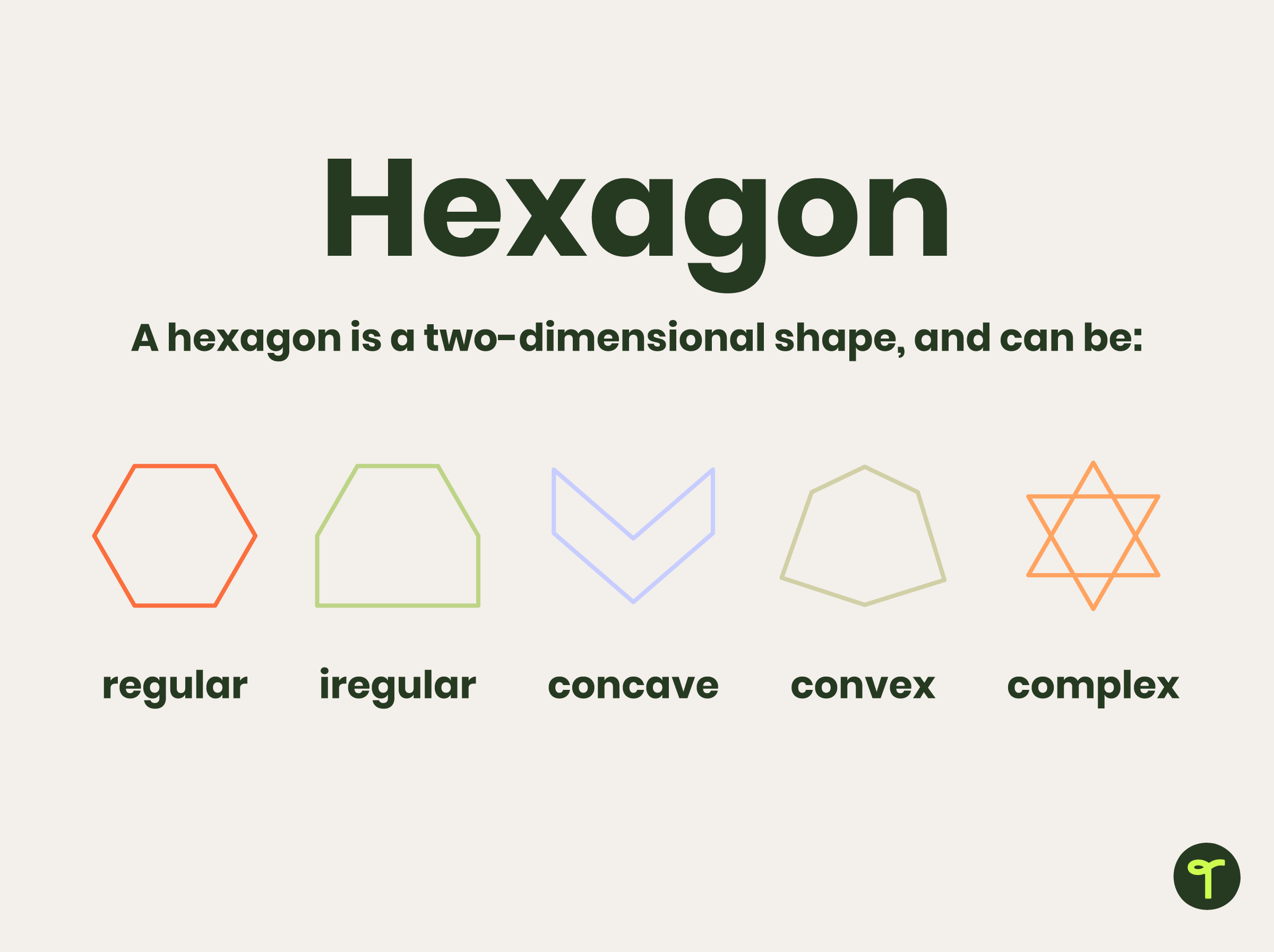 irregular hexagon shape