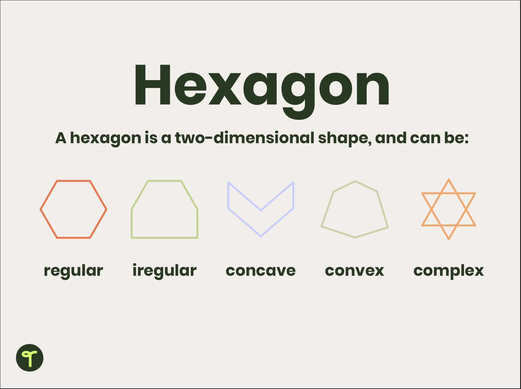 types of hexagons