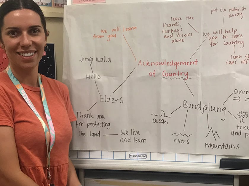 first nations teacher with acknowledgment of country for kids in classroom