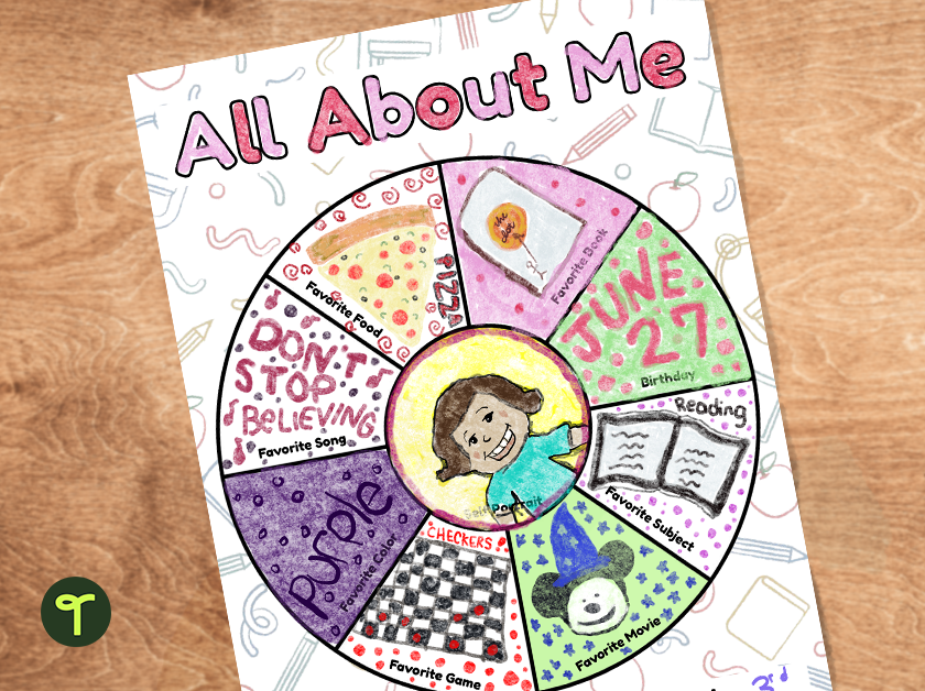 All About Me Poster Ideas All About Me Poster Ideas