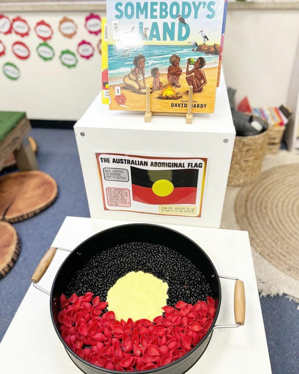an australian aboriginal flag poster hangs in a classroom above an art project about the flag