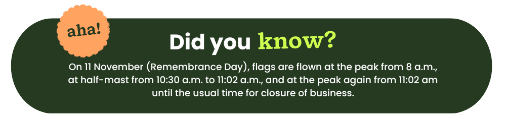 A dark green bubble with reading; Did you know? On 11 November (Remembrance Day), flags are flown at the peak from 8am, at half-mast from 10:30am to 11:02am, and at the peak again from 11:02am until the usual time for closure of business.