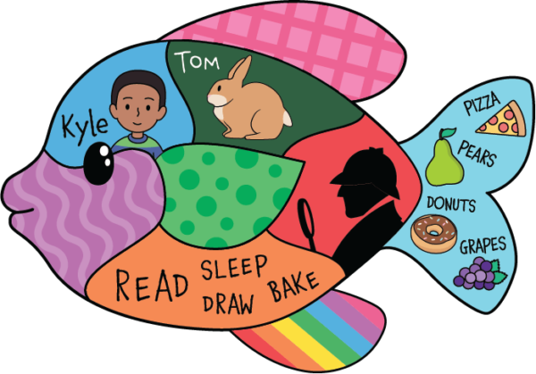 all about me glyph activity