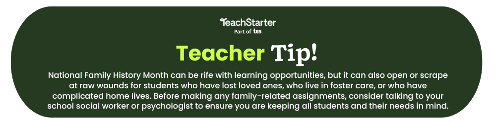 Teacher Tip: National Family History Month can be rife with learning opportunities, but it can also open or scrape at raw wounds for students who have lost loved ones, who live in foster care, or who have complicated home lives. Before making any family-related assignments, consider talking to your school social worker or psychologist to ensure you are keeping all students and their needs in mind.