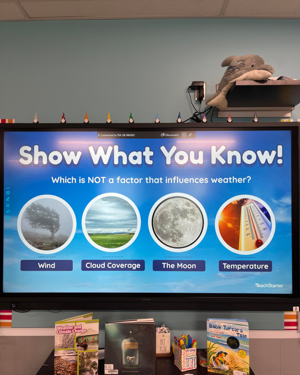 A teacher's smartboard shows a slide deck about weather factors in an elementary classroom 