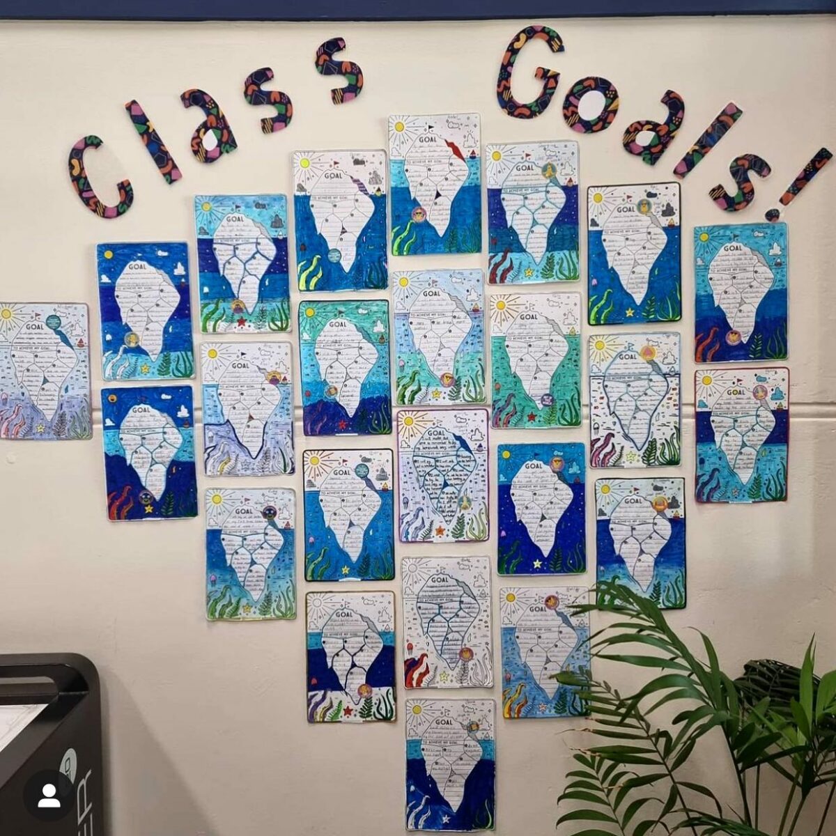 Iceberg Goal Classroom Display - Teach Starter