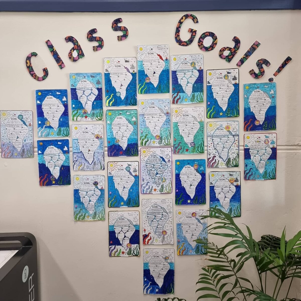 Iceberg Goal Wall Display - Teach Starter