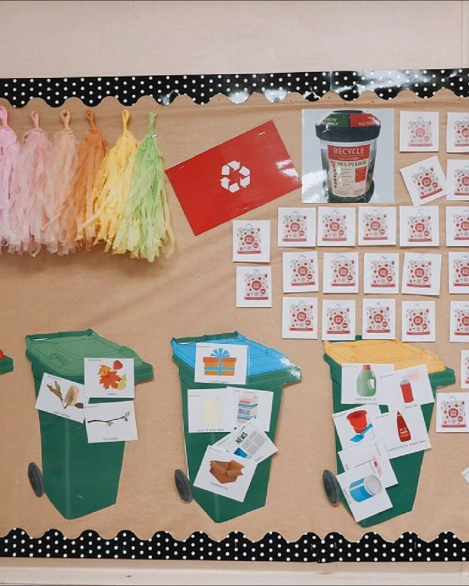 Recycling Classroom Display - Teach Starter