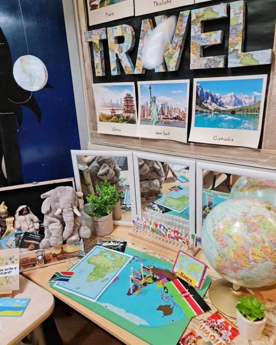 Travel Themed Classroom Idea - Teach Starter