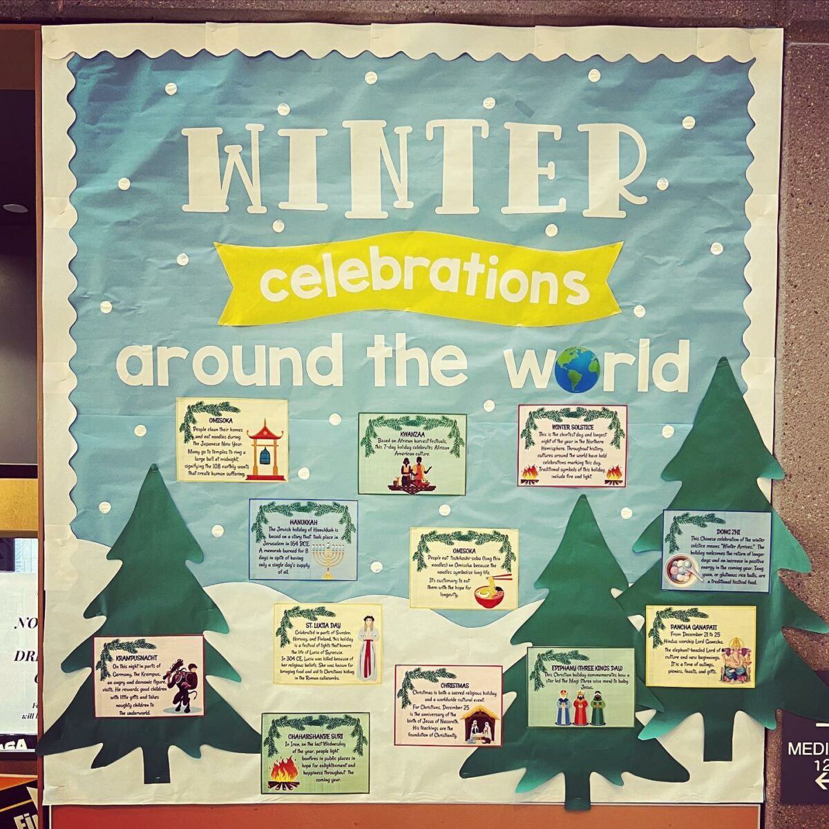 Winter Celebrations Bulletin Board - Teach Starter