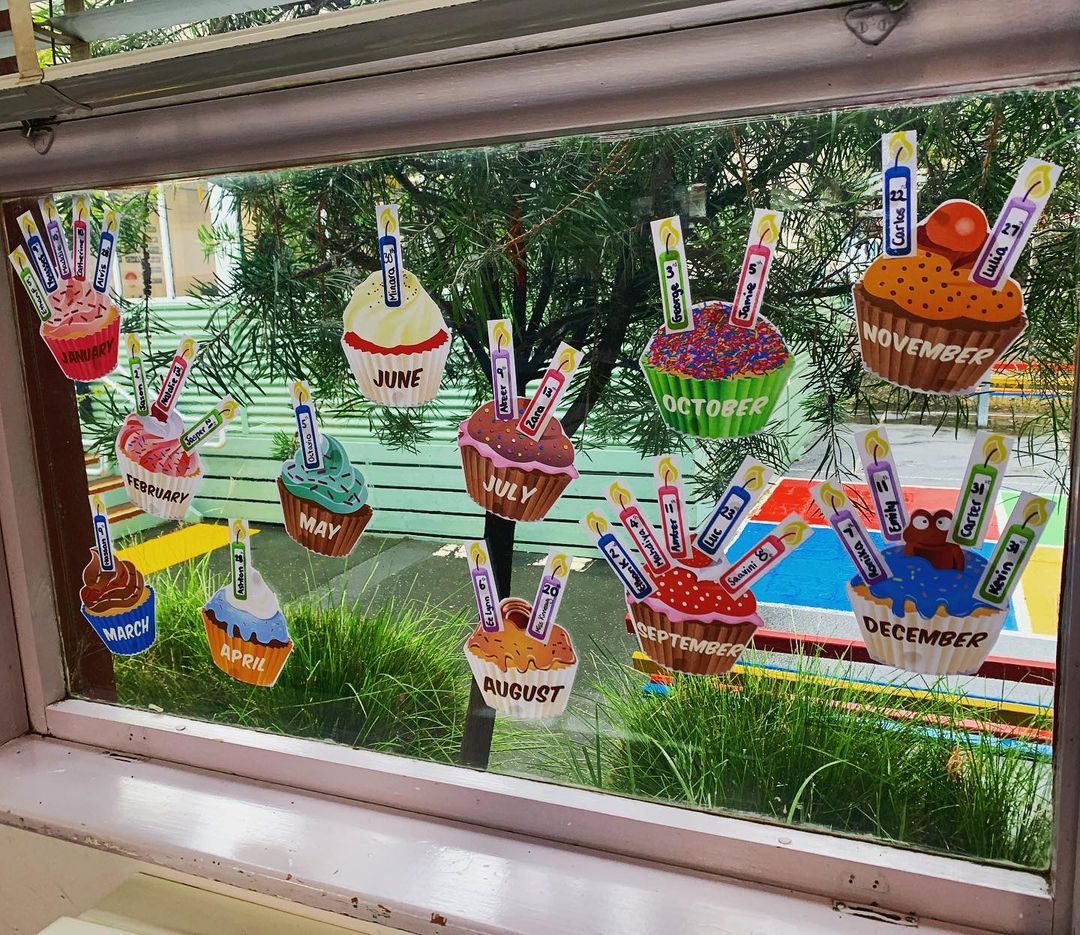 5 Fun And Unique Birthday Wall Ideas Printable Displays Decorations 