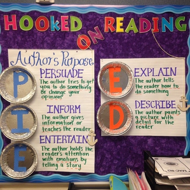 Hooked On Reading author purpose anchor chart - Teach Starter