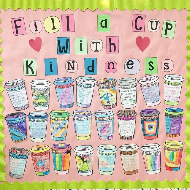 Fill a Cup With Kindness Bulletin Board - Teach Starter