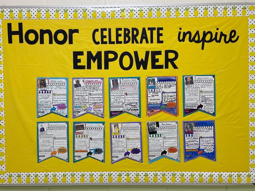 Honor Celebrate Inspire Empower Bulletin Board - Teach Starter