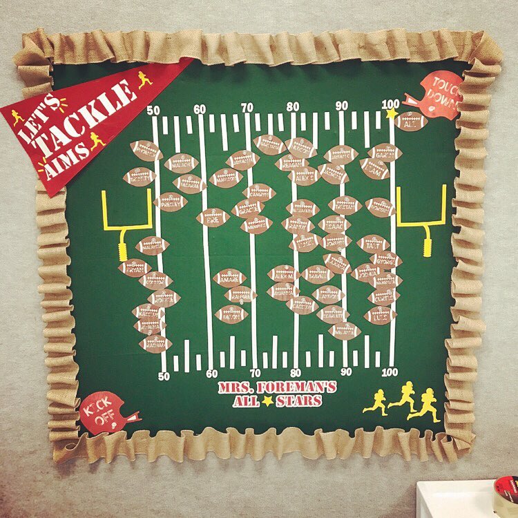 Football-Themed Bulletin Board - Teach Starter