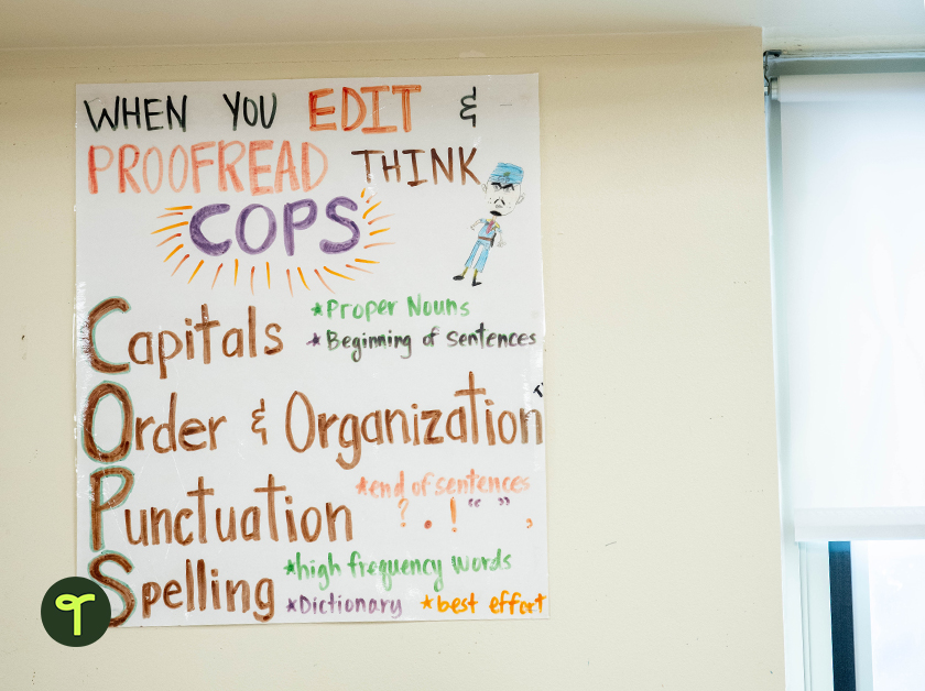 classroom poster with COPS
