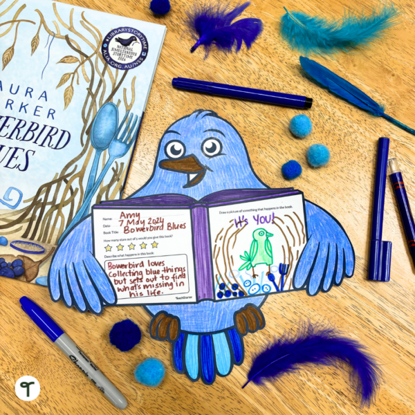 A blue bowerbird-themed book review template on a wooden desk