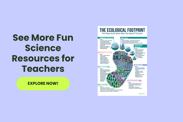 Science Resources for Teachers with green 