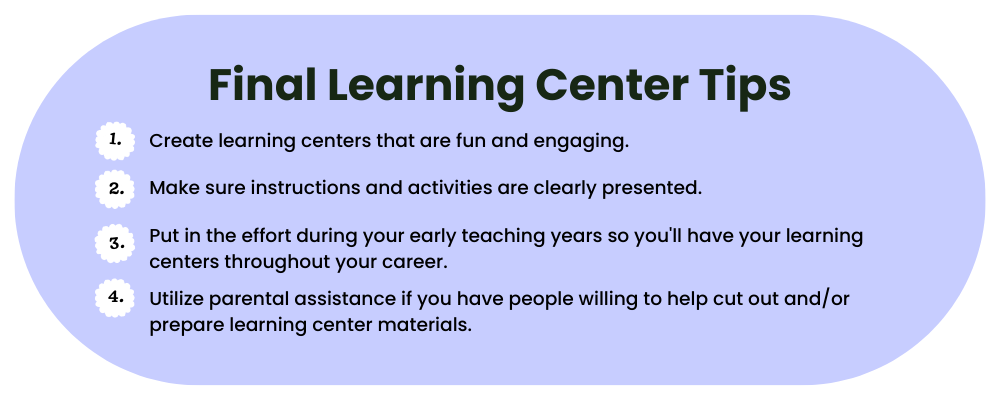 Purple bubble with learning center tips: 1. Create learning centers that are fun and engaging. 2. Make sure instructions and activities are clearly presented. 3. Put in the effort during your early teaching years so you'll have your learning centers throughout your career. 4. Utilize parental assistance if you have people willing to help cut out and/or prepare learning center materials.