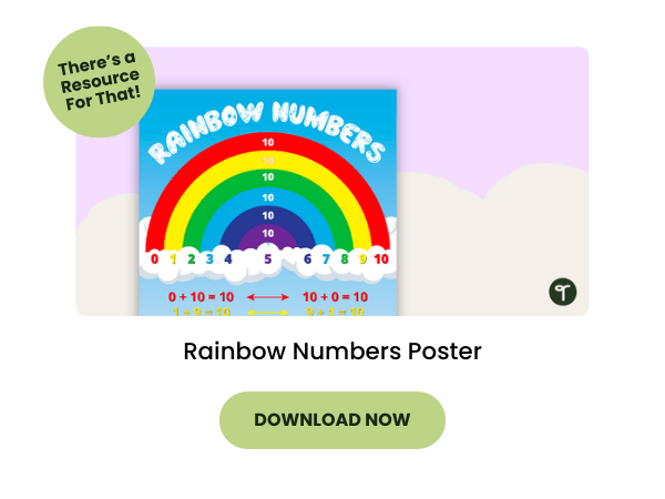 A primary school teaching resource 'Rainbow Numbers Poster'