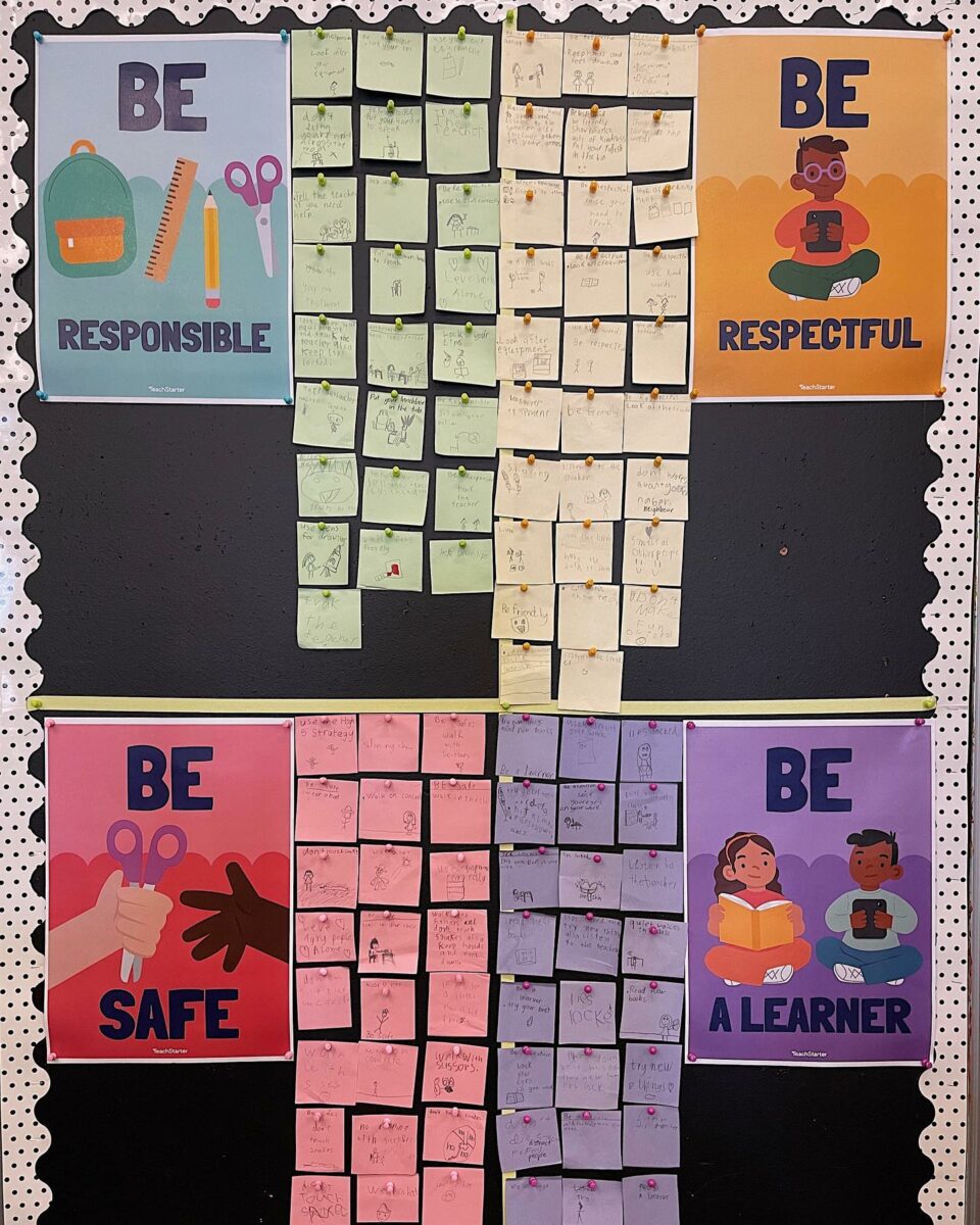 classroom behaviour posters are seen on a classroom wall surrounded by sticky notes