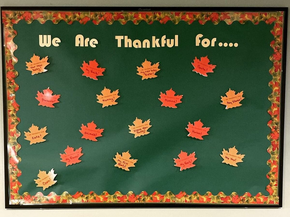 We Are Thankful For Bulletin Board with fall leaves