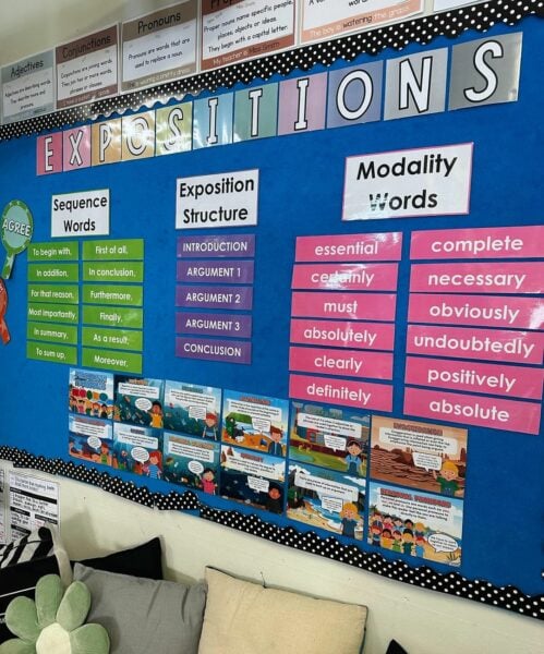 A classroom 'Learning Wall' with Exposition learning resources