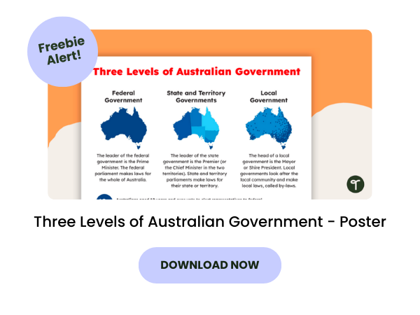 A primary teaching resource called 'Three Levels of Australian Government - Poster'