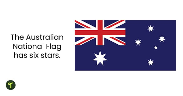 An image of the Australian flag beside the words the Australian National flag has six stars.