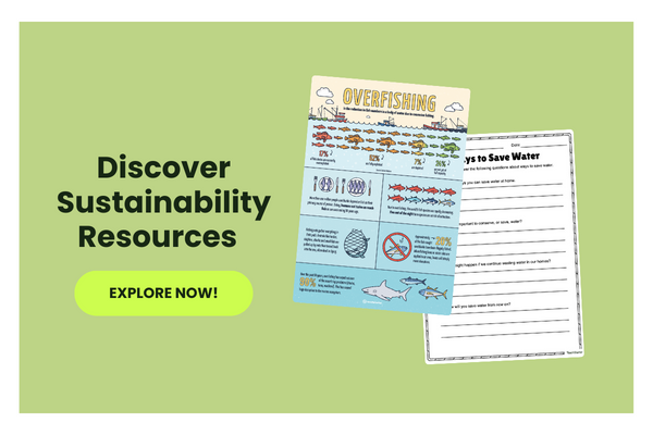 A green bubble with the text 'Discover Sustainability Resources'