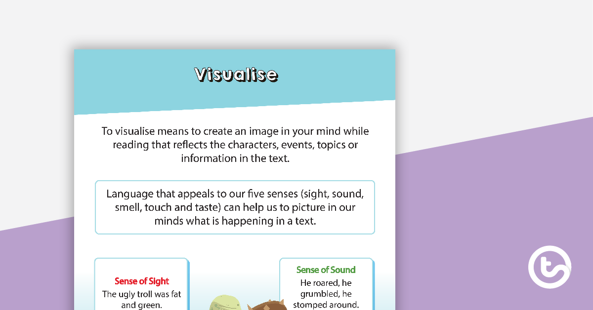 Preview image for Visualise Poster - teaching resource