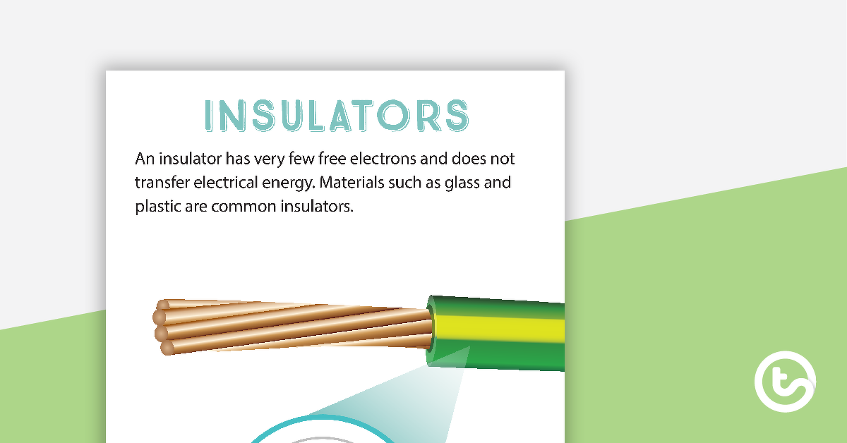 Preview image for Insulators Poster - teaching resource