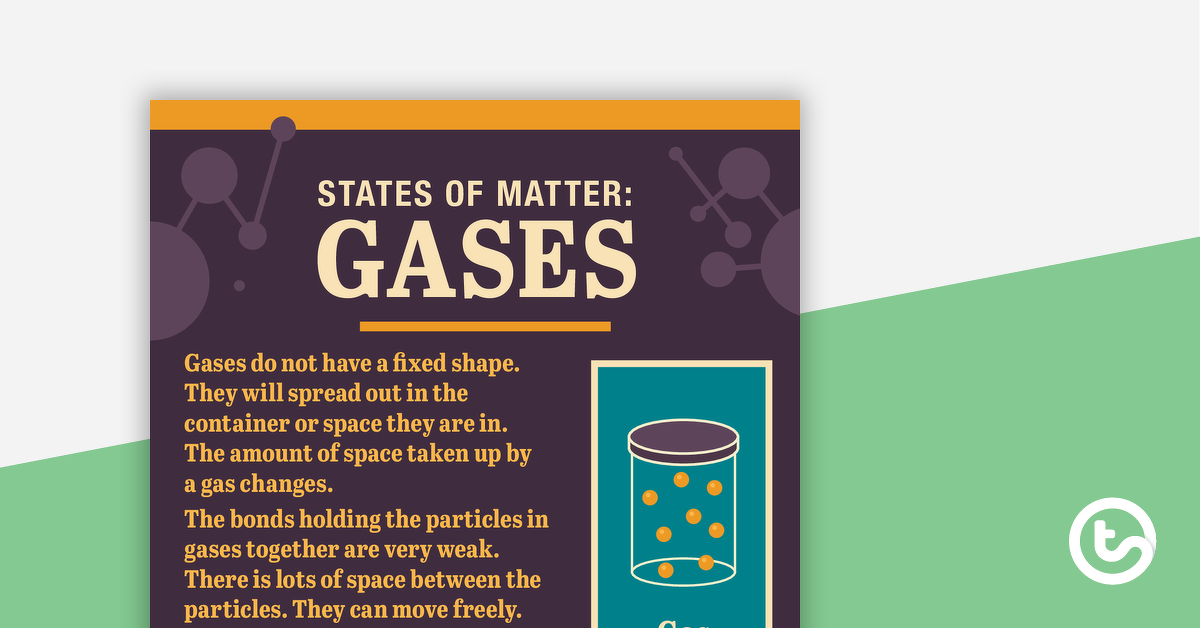 Preview image for States of Matter: Gases – Poster - teaching resource