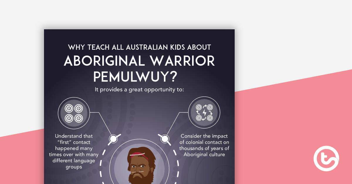 预览图像为什么教关于Pemulwuy?海报-教学资源