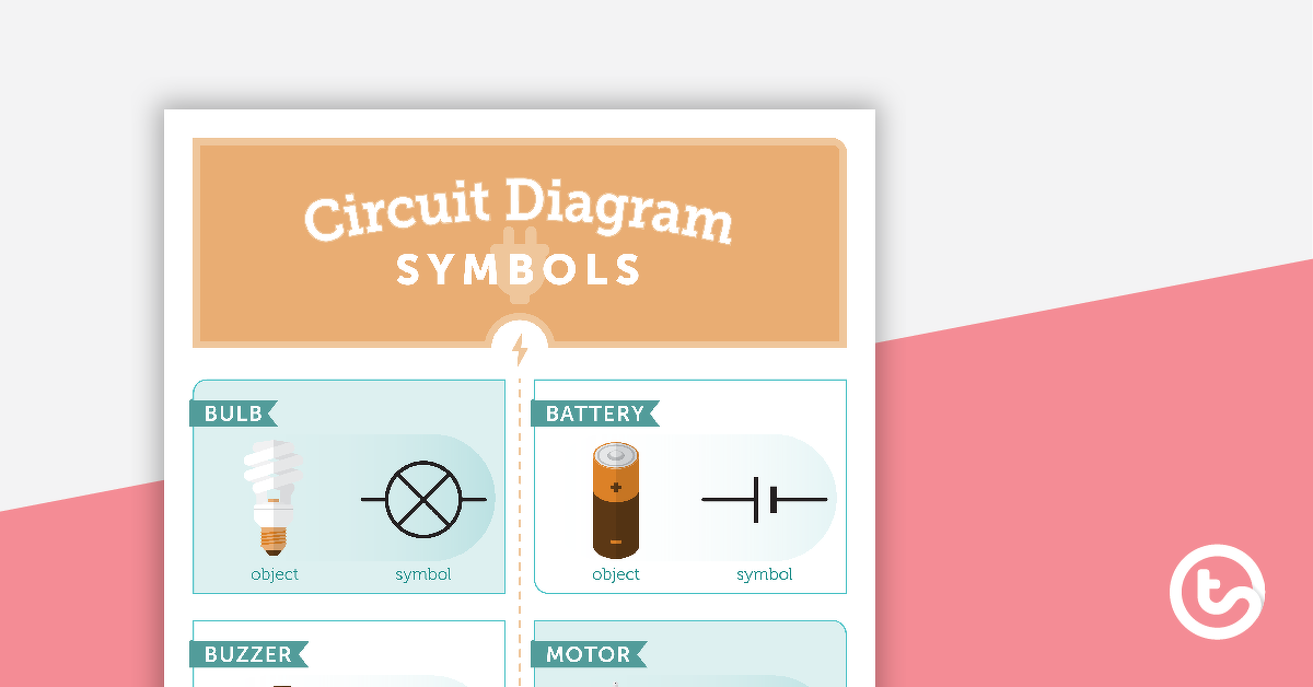 Preview image for Circuit Diagram Symbols Poster - teaching resource