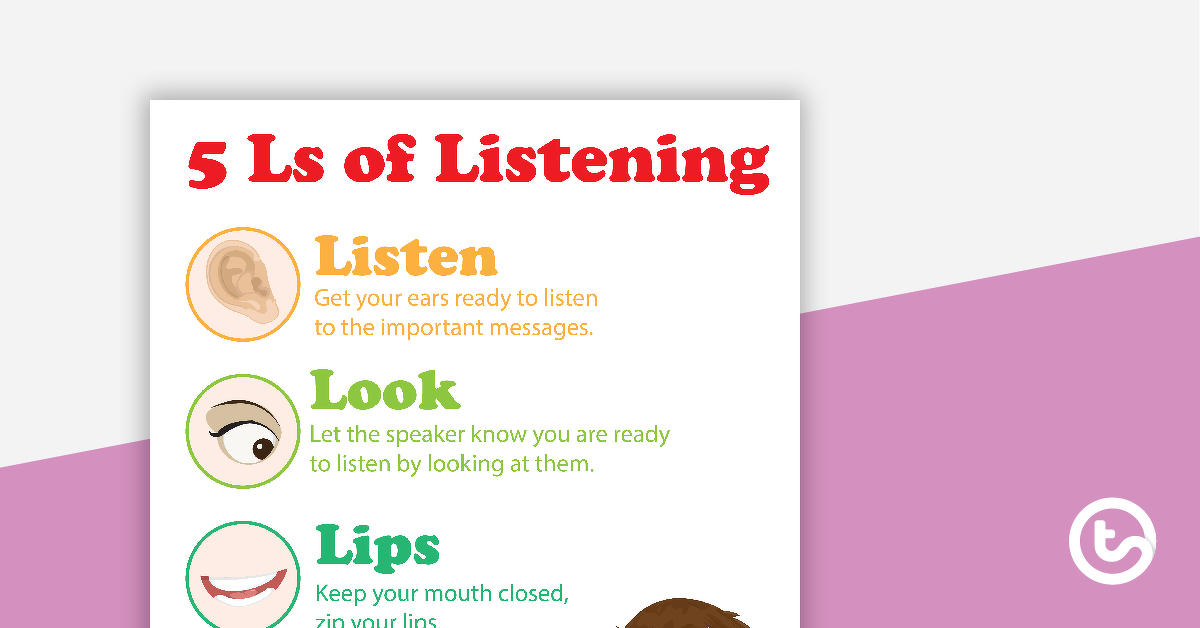 Preview image for 5 Ls of Listening Poster - teaching resource