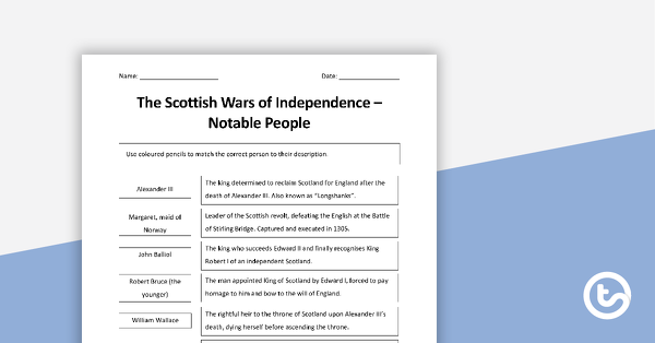 苏格兰独立战争的预览图像著名人物 - 教学资源