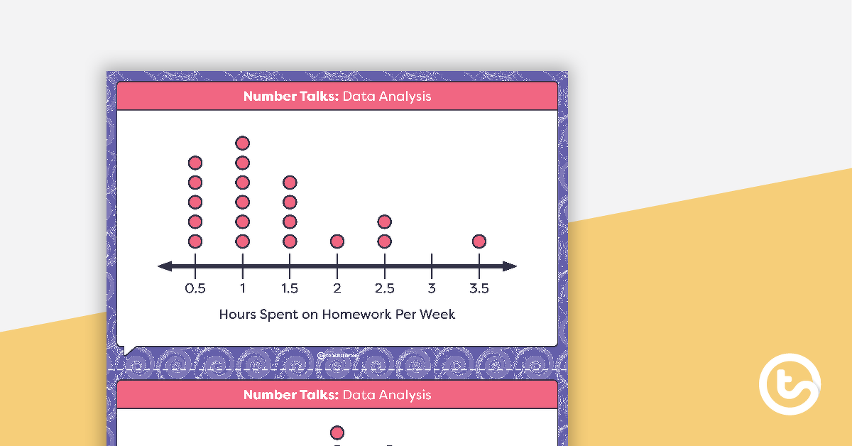 Preview image for Number Talks - Data Analysis Task Cards - teaching resource