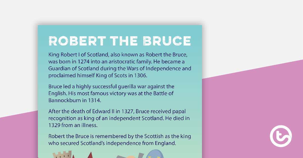 Preview image for Robert the Bruce Poster - teaching resource
