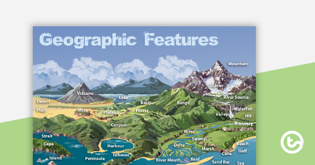 预览我age for Geographic Landforms Features Poster and Worksheet - teaching resource