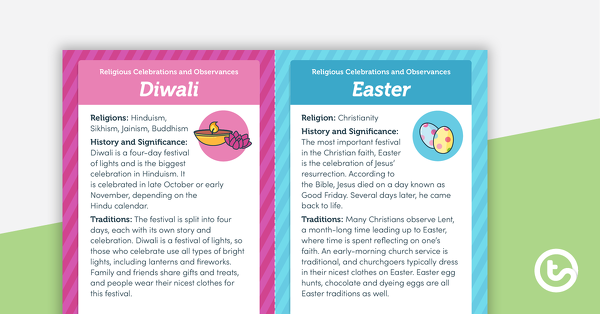 Preview image for Religious Celebrations and Observances – Posters - teaching resource