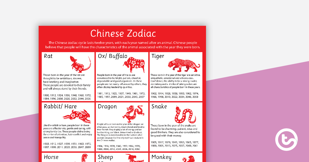 Preview image for Chinese Zodiac Poster - teaching resource