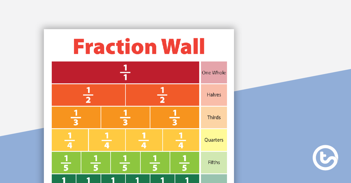 Fraction Wall. Fractions one Quarter. How to read fractions. Fraction Wall 34. Can l use