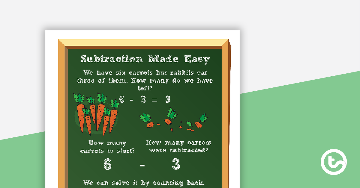 Preview image for Subtraction Made Easy Poster - teaching resource