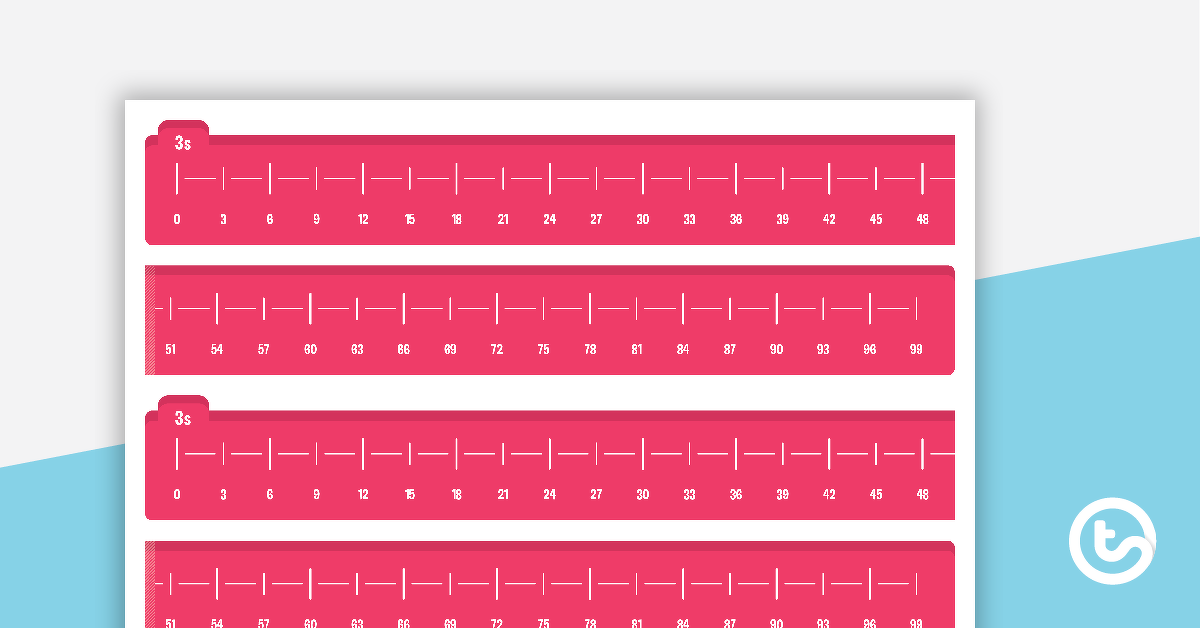 Preview image for Skip Counting Desk Number Line - Threes - teaching resource
