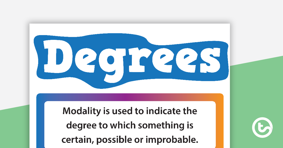 Preview image for Modality Word Wall with Information - teaching resource