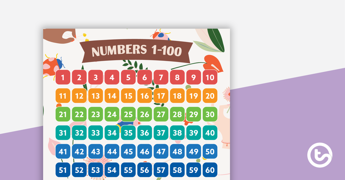 预览图像色彩鲜艳的昆虫– Numbers 1 to 100 Chart - teaching resource