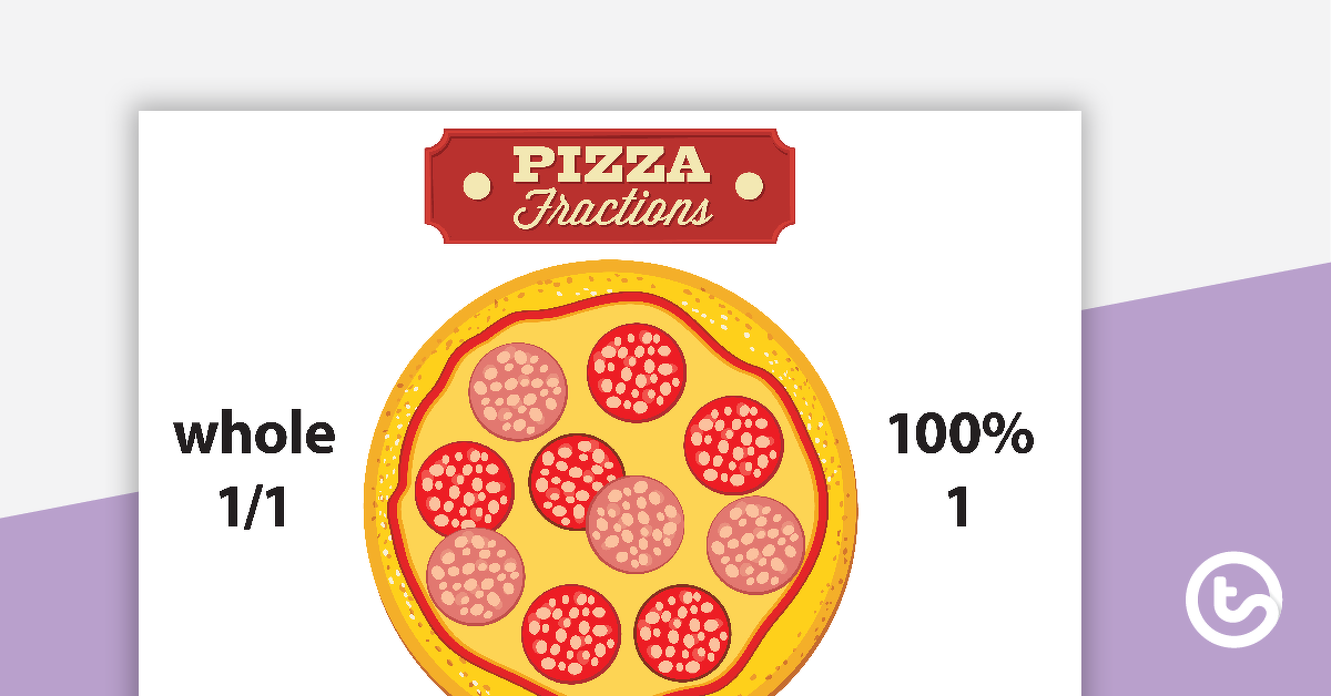 Preview image for Pizza Fraction Posters - teaching resource