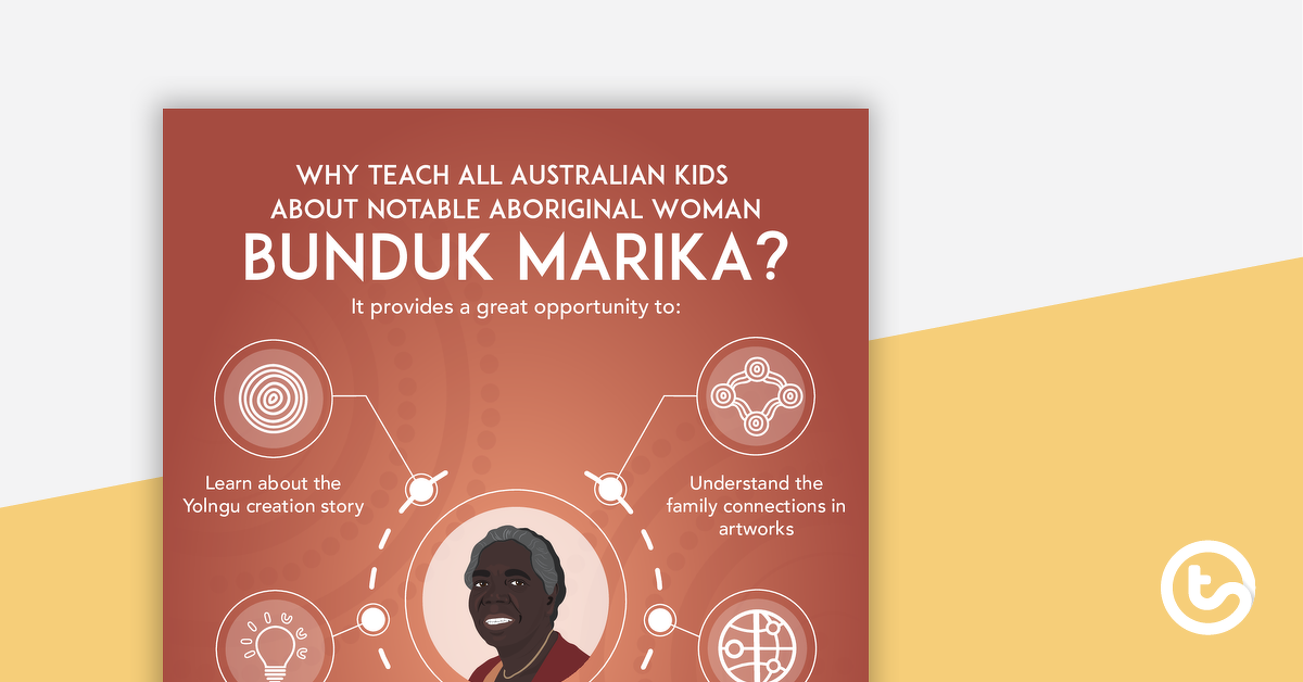 为什么教关于Bunduk Marika的预览图像?海报-教学资源