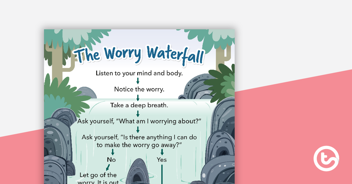预览图像for The Worry Waterfall - Poster - teaching resource